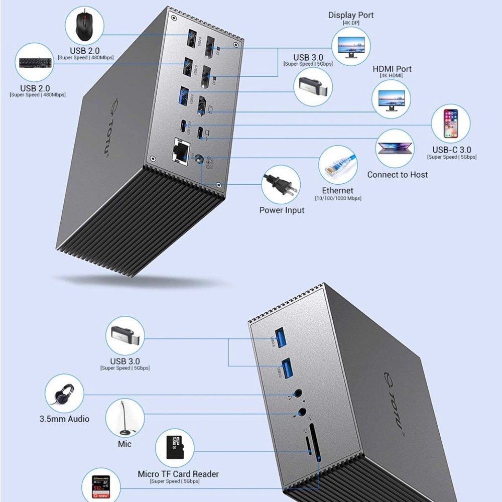 TOTU USB-C Triple Display Docking Station TT-DC002A BRAND NEW Universal